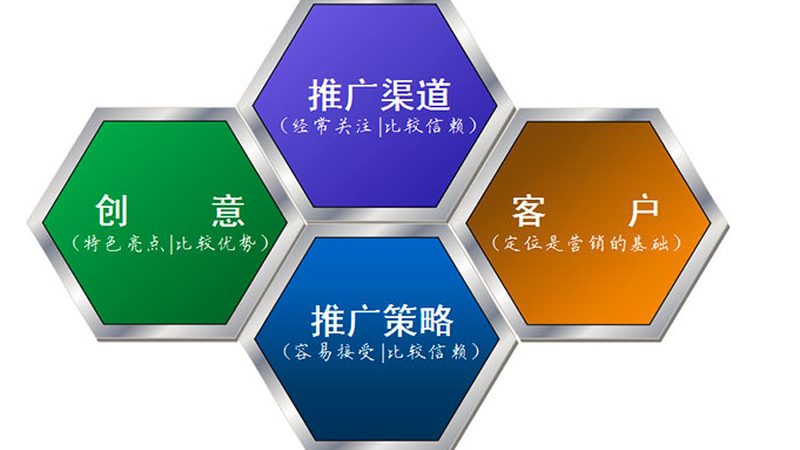 新闻源发布价格，揭秘其背后的价值与考量