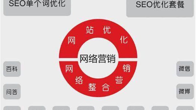 小红书推广博主筛选：揭秘高效合作之道
