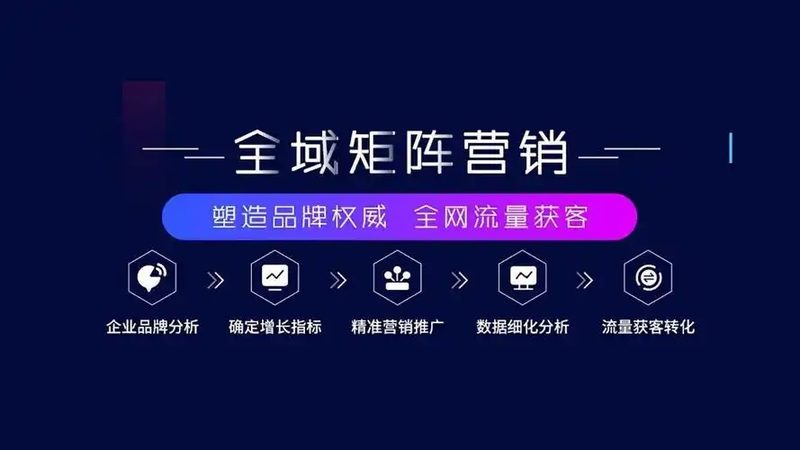 SEM竞价托管与SEO：两种网络营销策略的深度解析