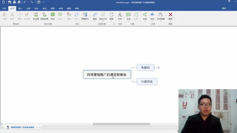 线上品牌推广外包主要包括以下服务内容：