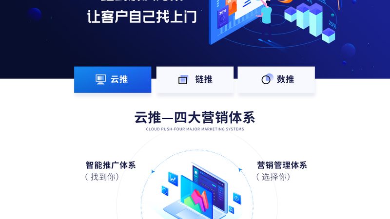 朋友圈广告按效果收费靠谱吗